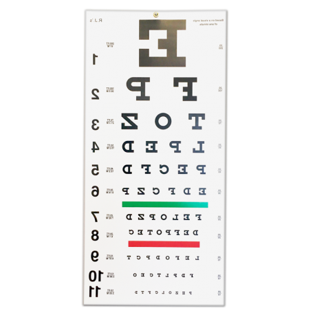 The Snellen Eye Chart